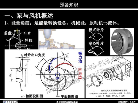 泵與風機選擇