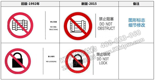 TPM設(shè)備管理安全標(biāo)志