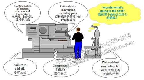 設(shè)備初期清掃