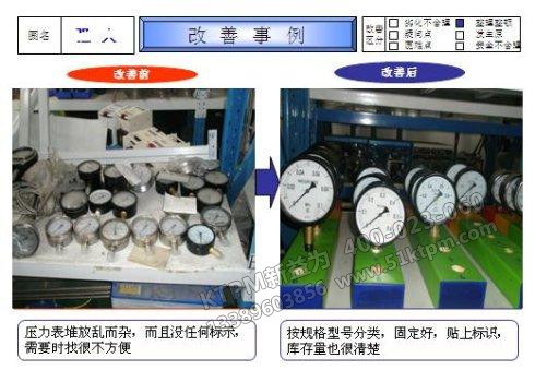 TPM提案改善