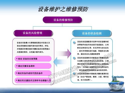 TPM設備維護