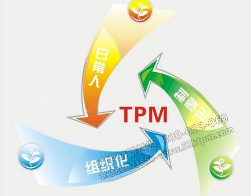 TPM管理