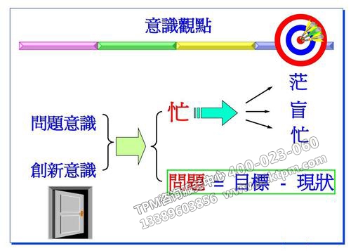 TPM常見問(wèn)題