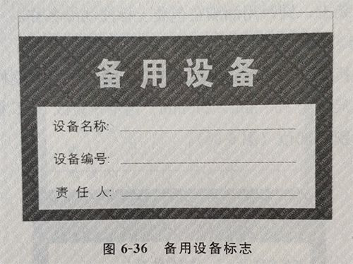 設(shè)備備用/運行標識